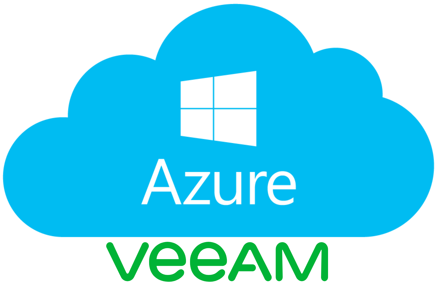 Veeam+Azure备份解决方案